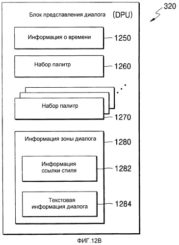 Носитель для хранения информации, записывающий поток основанных на тексте субтитров, устройство и способ, его воспроизводящие (патент 2324988)