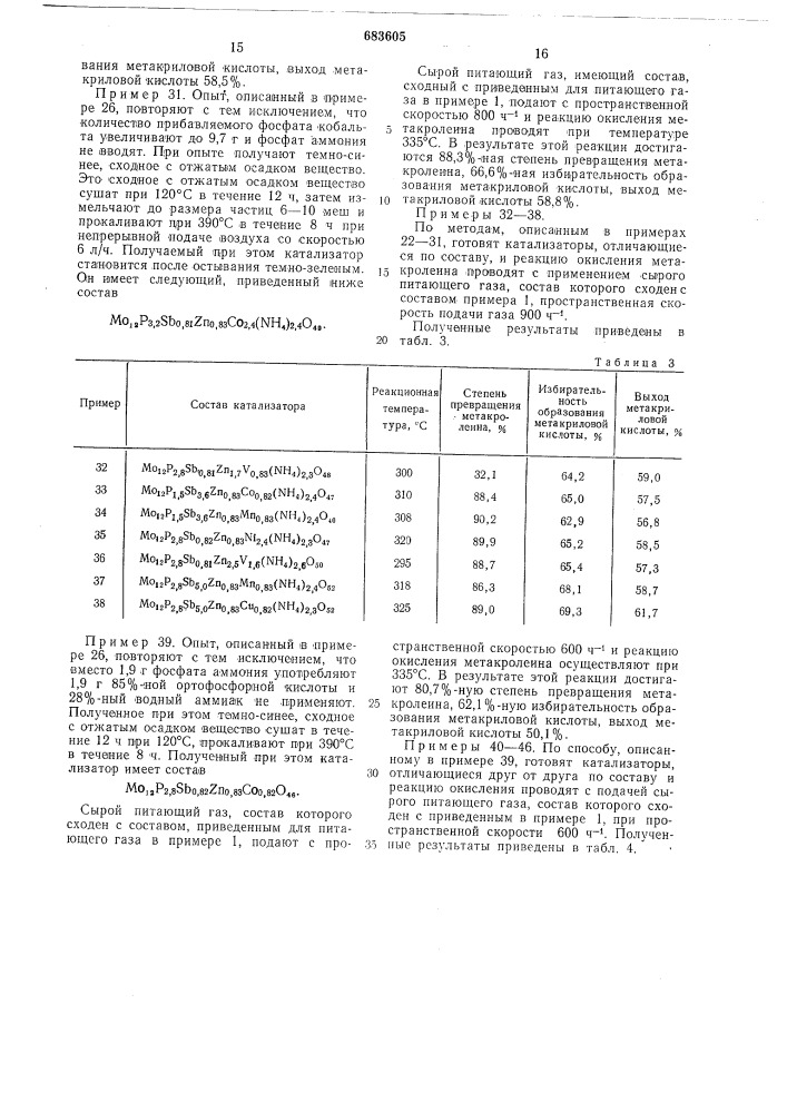 Катализатор для окисления метакролеина в метакриловую кислоту (патент 683605)