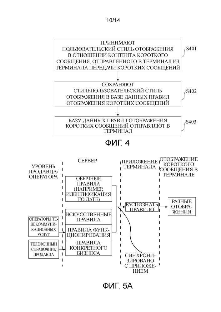 Способ, устройство и система для отображения контента короткого сообщения, способ и устройство для определения отображения короткого сообщения (патент 2641655)