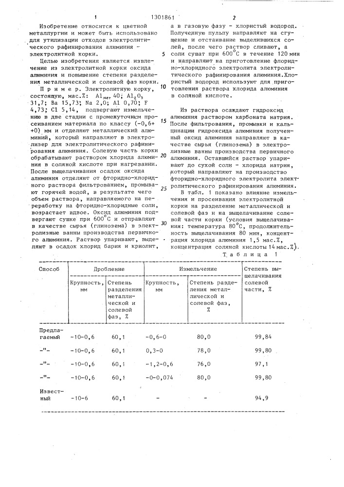 Способ переработки электролитной корки (патент 1301861)