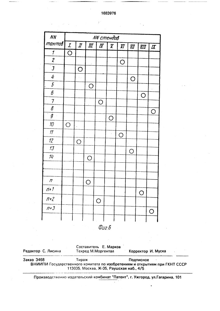 Линия для приработки редукторов (патент 1683976)