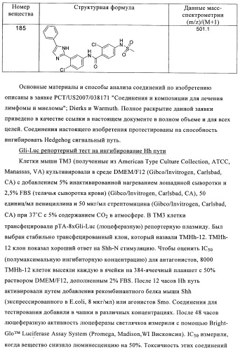 Соединения и композиции - модуляторы сигнального пути hedgehog (патент 2423354)