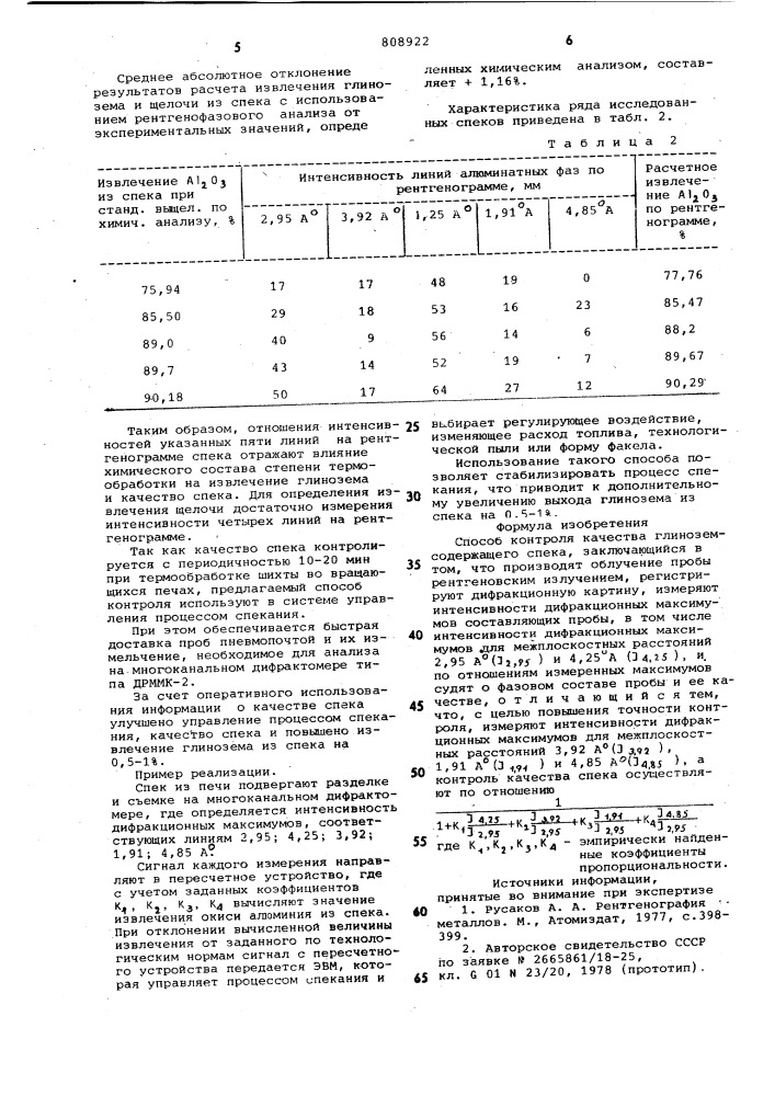 Способ контроля качества глино-земсодержащего спека (патент 808922)