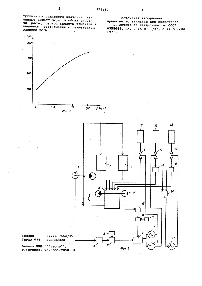 Способ автоматического регулирования состава электролита при производстве хрома (патент 775180)