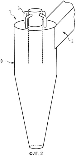 Циклон с входным патрубком-сепаратором и обводными трубами для отвода мелких частиц (патент 2415718)