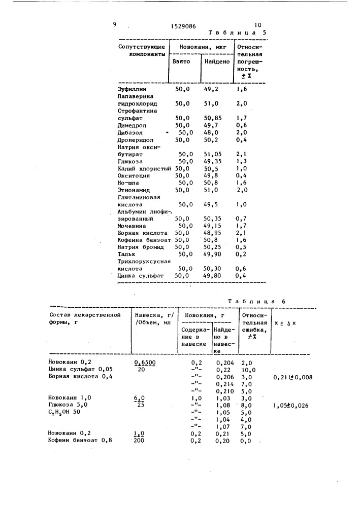 Способ количественного определения новокаина (патент 1529086)