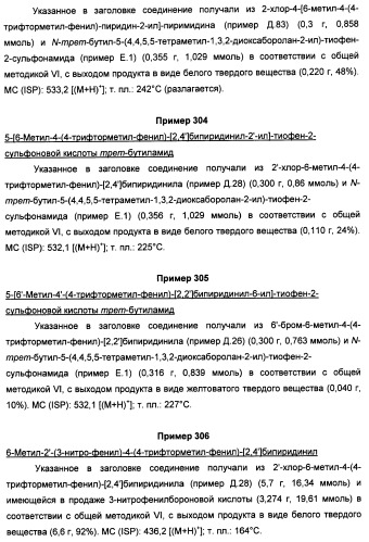 Производные пиридина и пиримидина в качестве антагонистов mglur2 (патент 2451673)