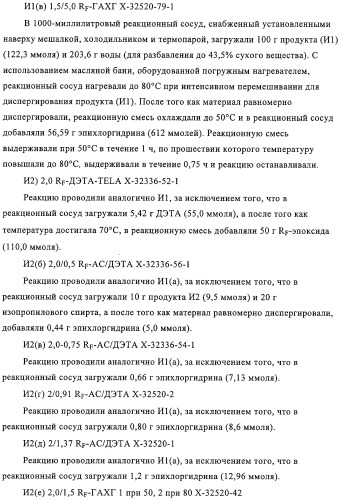 Придающее маслостойкость/жиро- и водонепроницаемость проклеивающее вещество для обработки целлюлозных материалов (патент 2325407)