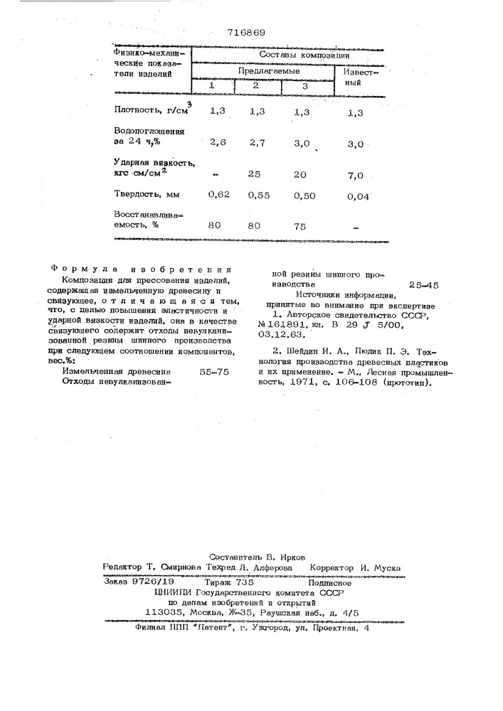 Композиция для прессования изделий (патент 716869)