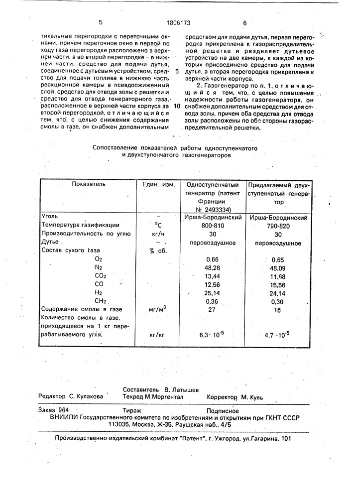 Газогенератор для газификации твердого топлива в псевдоожиженном слое (патент 1806173)