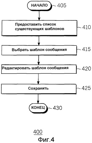 Способ и устройство для предоставления текстового сообщения (патент 2320082)