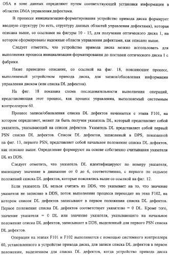 Дисковый носитель записи, способ записи и устройство привода диска (патент 2316828)