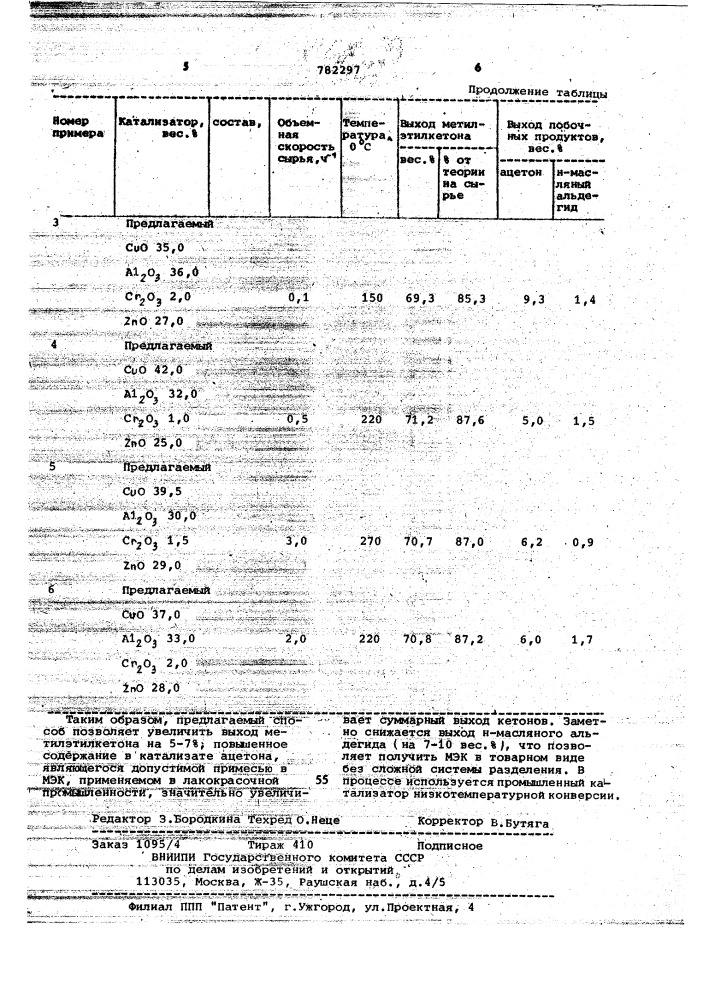 Способ получения метилэтилкетона (патент 782297)