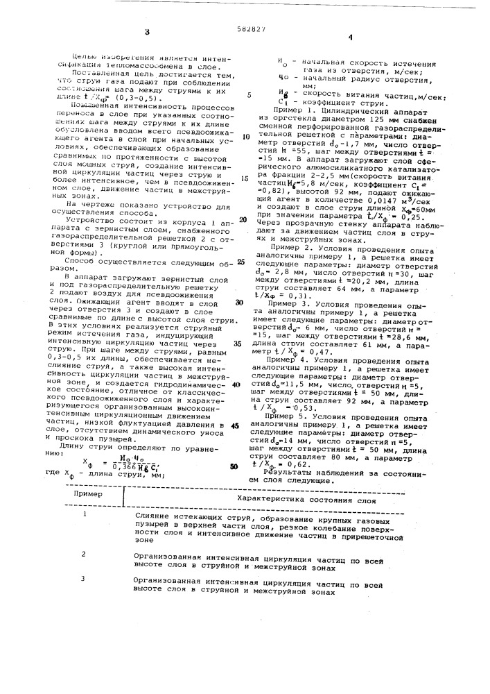 Способ проведения процессов в струйно-фонтанирующем слое (патент 582827)