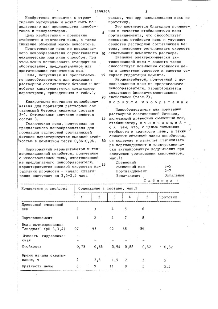 Пенообразователь для поризации растворной составляющей бетонов (патент 1399295)