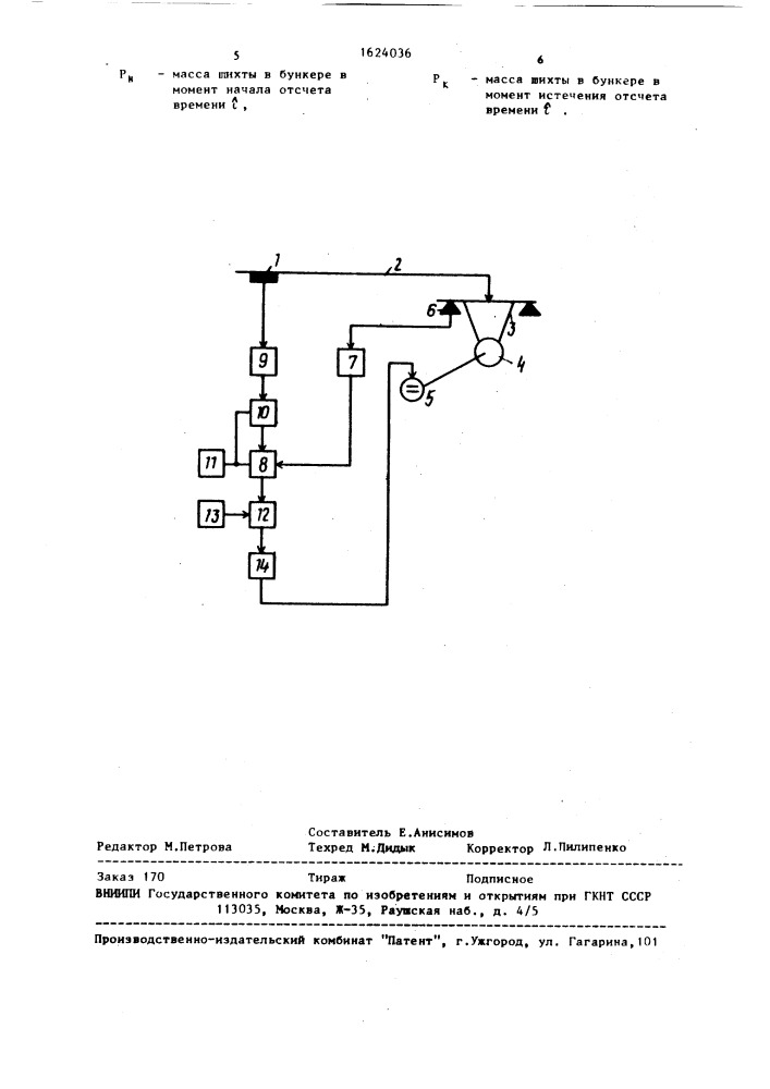 Способ управления загрузкой агломерационной ленты шихтой (патент 1624036)