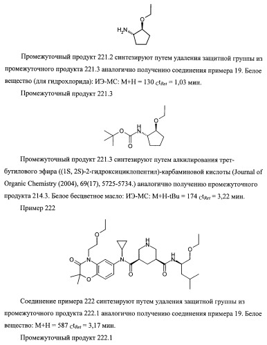 3,5-замещенные пиперидины, как ингибиторы ренина (патент 2415840)