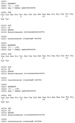 Полипептид для увеличения активности рецептора гуанилатциклазы, фармацевтическая композиция, способ лечения желудочно-кишечного расстройства у пациента, способ повышения активности рецептора гуанилатциклазы у пациента, способ лечения висцеральной боли, способ получения полипептида (варианты), изолированная молекула нуклеиновой кислоты, бактериальный вектор экспрессии и изолированная бактериальная клетка (патент 2433133)