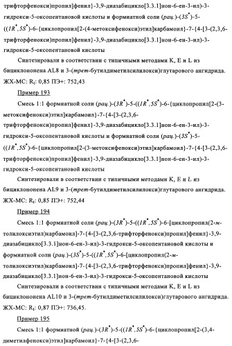 Производные 7-арил-3,9-диазабицикло(3.3.1)-нон-6-ена - ингибиторы ренина (патент 2343153)