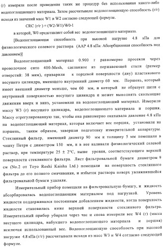 Водопоглощающий материал, водопоглощающее изделие и способ получения водопоглощающего материала (патент 2364611)