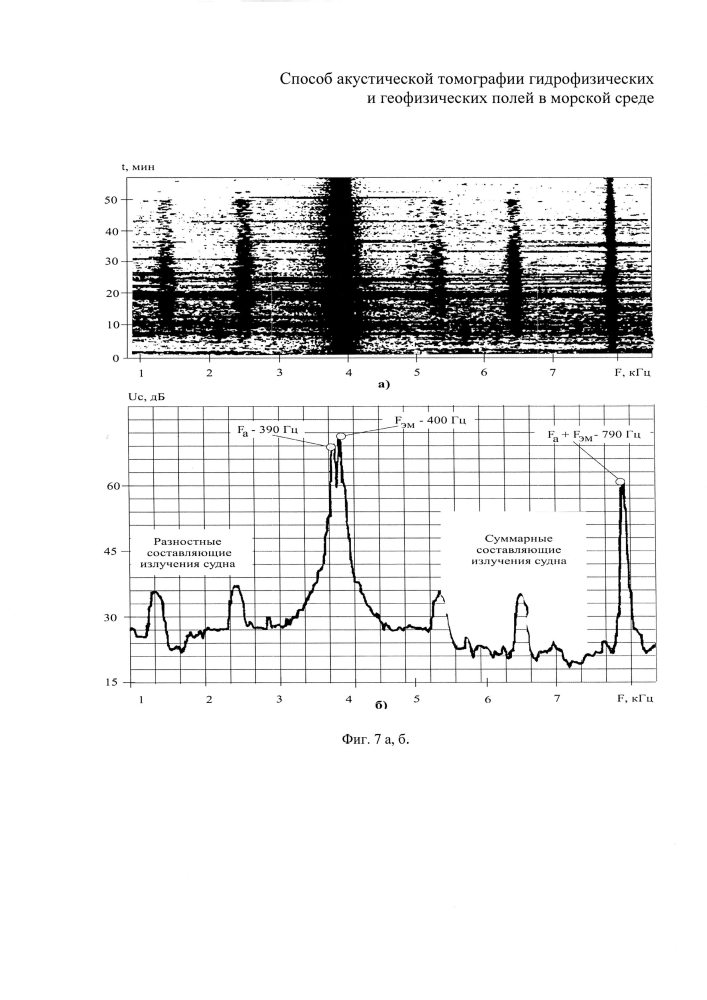 Способ акустической томографии гидрофизических и геофизических полей в морской среде (патент 2602770)