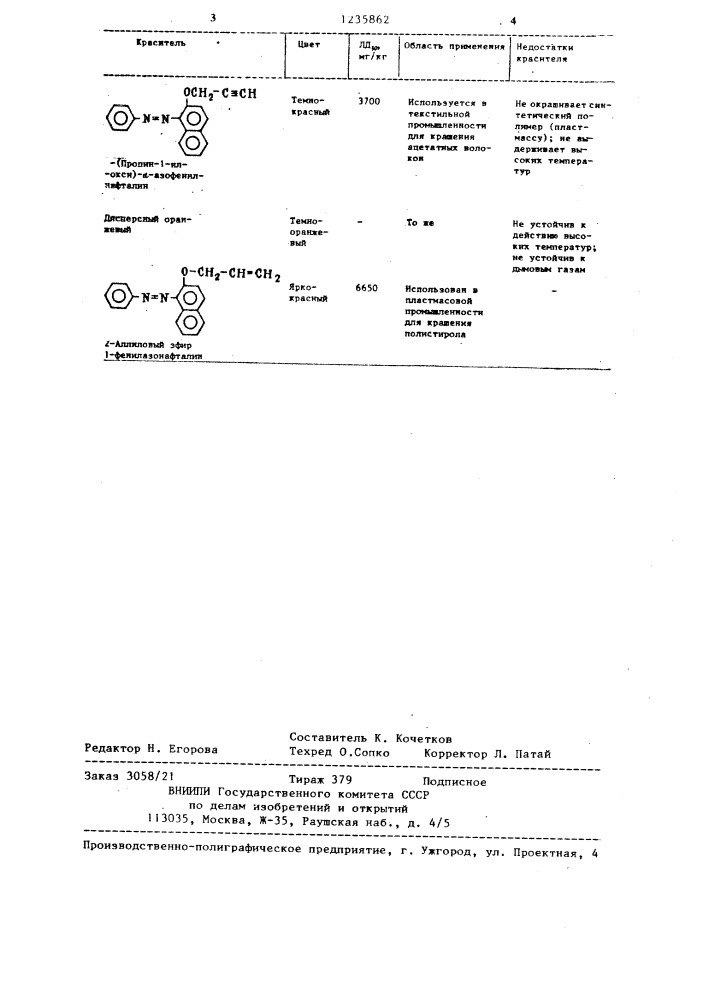 2-аллиловый эфир 1-фенилазонафталина в качестве красителя для ударопрочных полистиролов (патент 1235862)