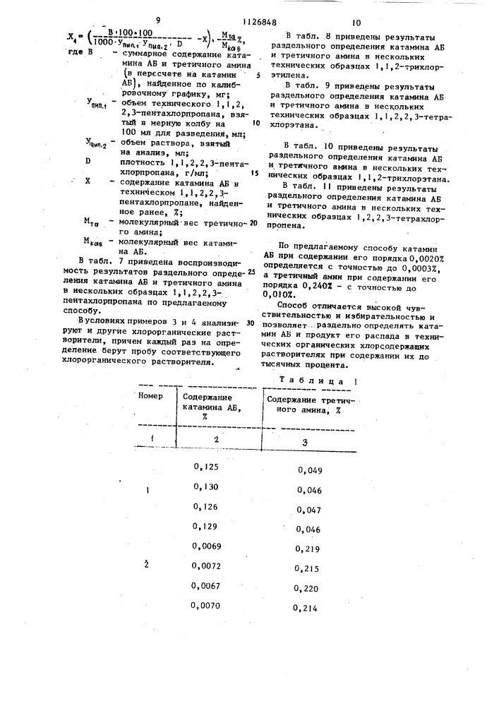 Способ определения катамина аб и третичного амина (патент 1126848)