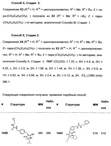 Гетероциклические ингибиторы аспартильной протеазы (патент 2496774)