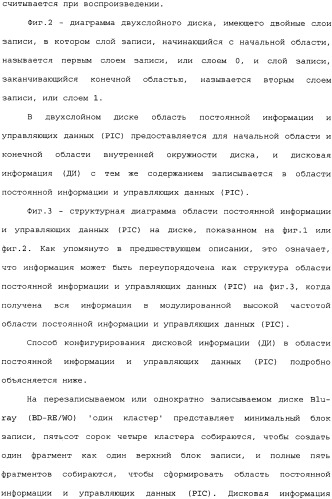 Носитель записи, способ конфигурирования его управляющей информации, способ записи и воспроизведения с его использованием и устройство для этого (патент 2334281)