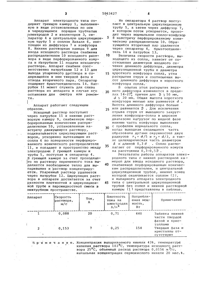 Выпарной электродный аппарат (патент 1063427)