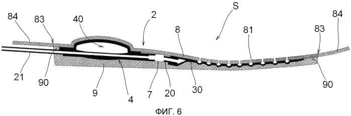 Предмет обуви с системой проветривания (патент 2551269)