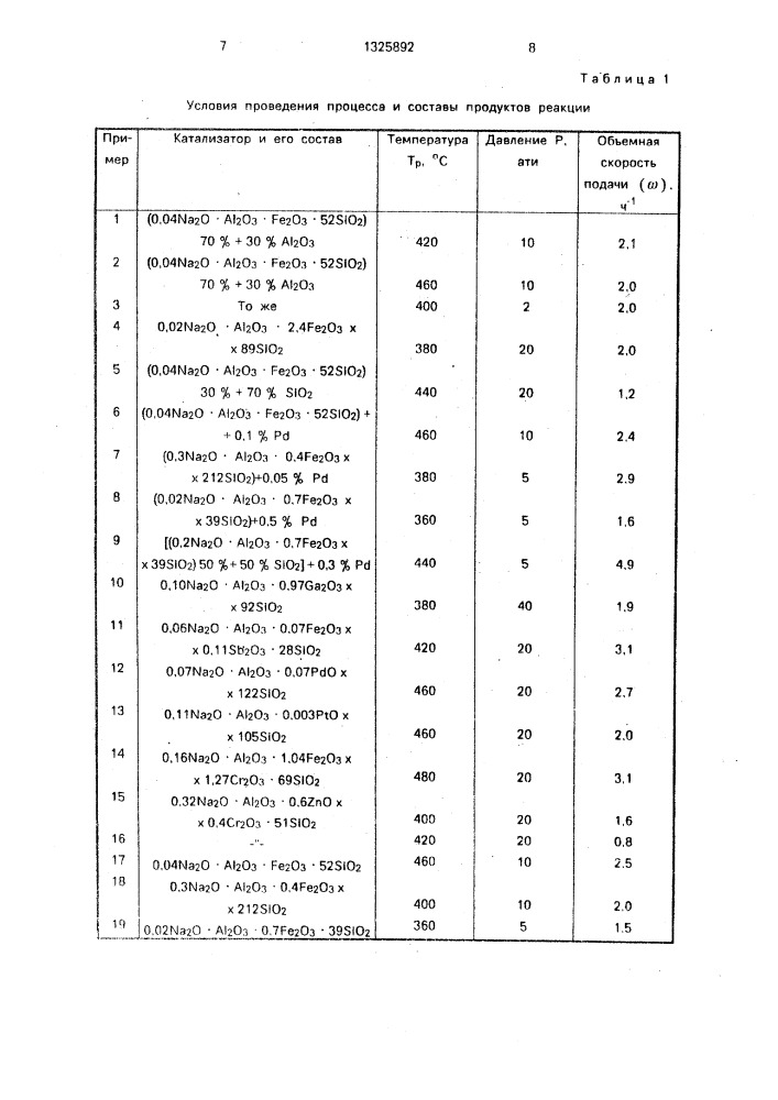 Способ получения бензиновых фракций (патент 1325892)