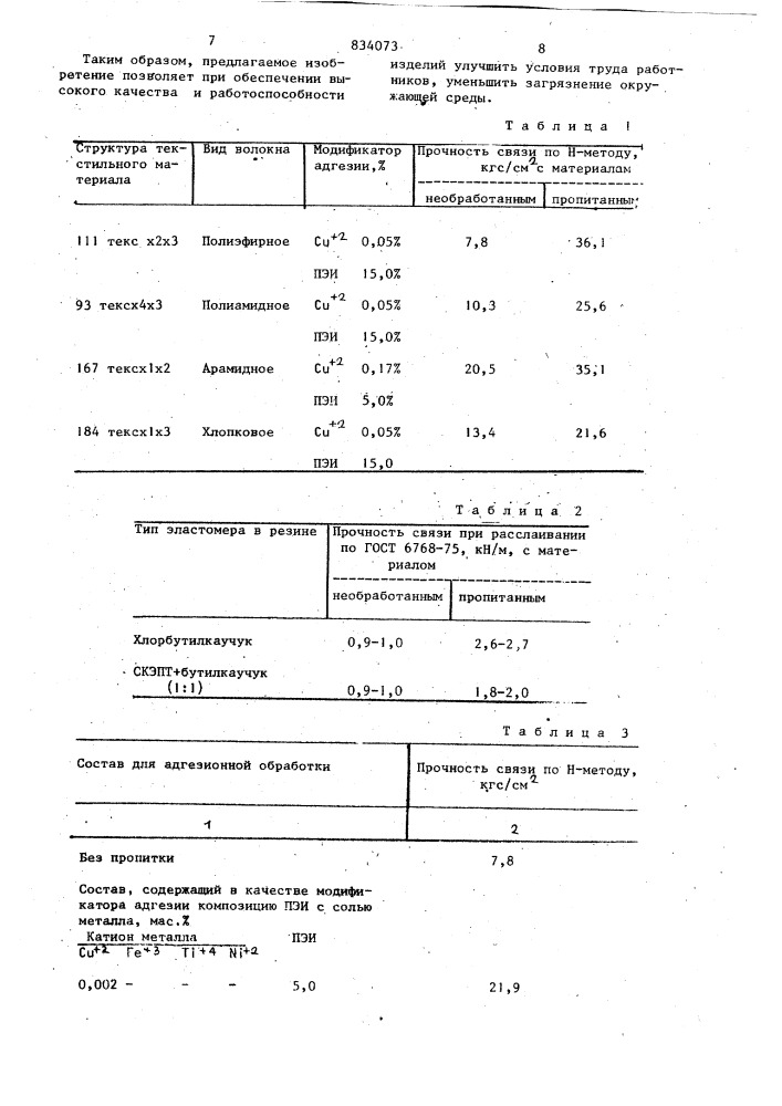 Состав для крепления резин к текстильным материалам (патент 834073)