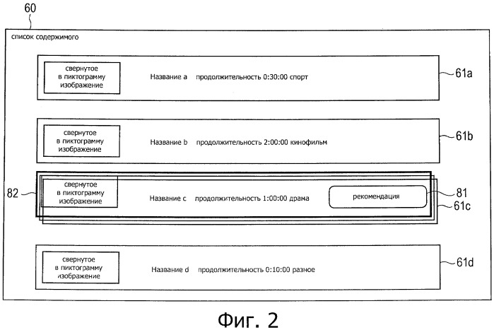 Устройство связи, способ связи и система связи (патент 2524861)