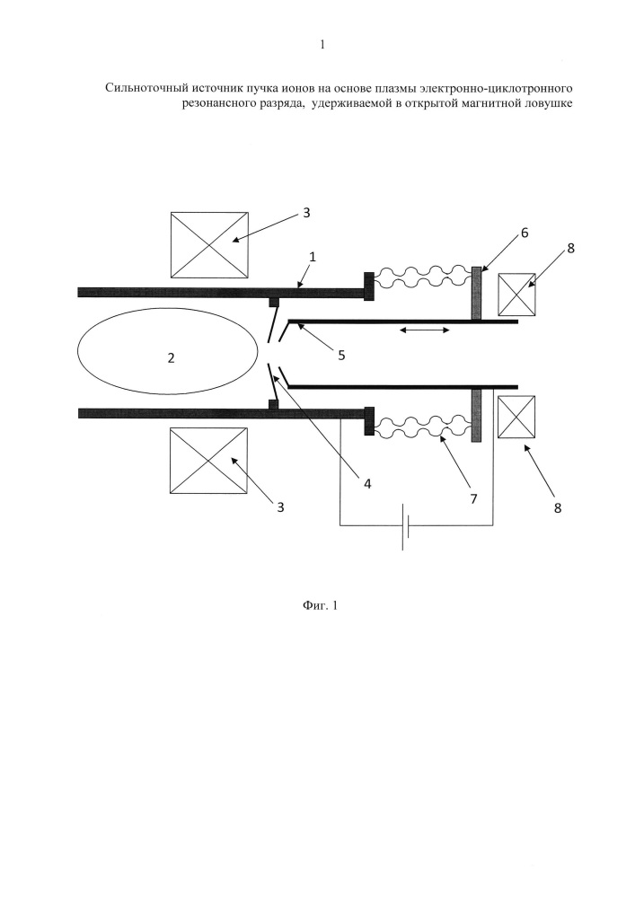 Сильноточный источник пучка ионов на основе плазмы электронно-циклотронного резонансного разряда, удерживаемой в открытой магнитной ловушке (патент 2649911)