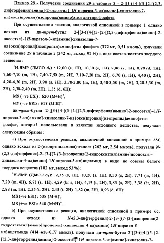 Производные фосфонооксихиназолина и их фармацевтическое применение (патент 2357971)