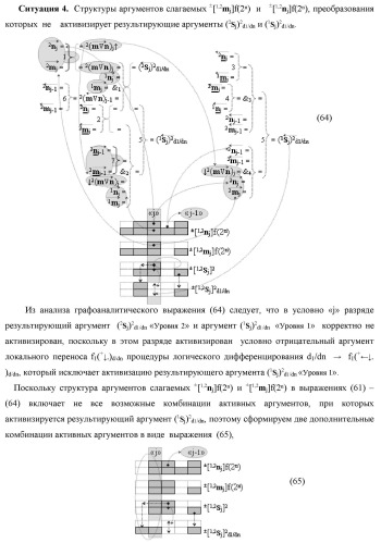 Функциональная первая входная структура условно &quot;j&quot; разряда сумматора fcd( )ru с максимально минимизированным технологическим циклом  t  для аргументов слагаемых &#177;[1,2nj]f(2n) и &#177;[1,2mj]f(2n) формата &quot;дополнительный код ru&quot; с формированием промежуточной суммы (2sj)1 d1/dn &quot;уровня 2&quot; и (1sj)1 d1/dn &quot;уровня 1&quot; первого слагаемого в том же формате (варианты русской логики) (патент 2480815)