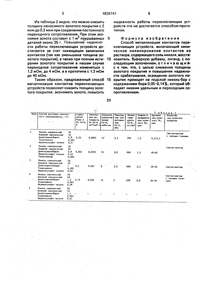 Способ металлизации контактов переключающих устройств (патент 1836741)