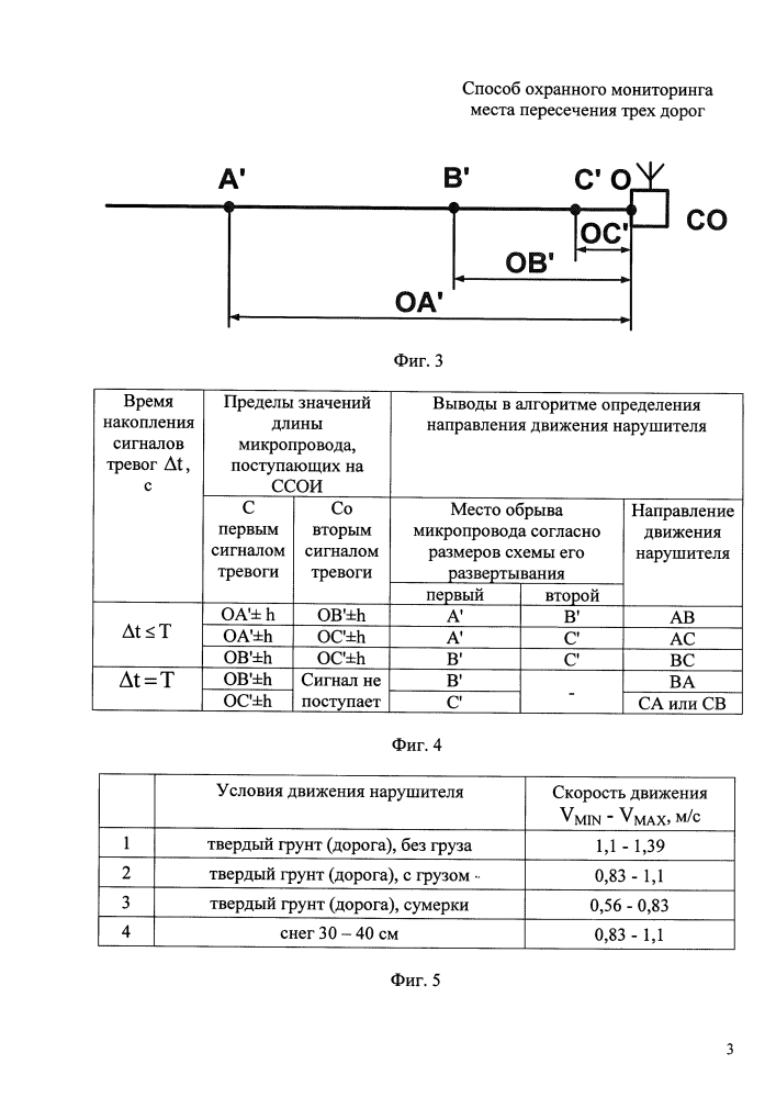 Способ охранного мониторинга места пересечения трех дорог (патент 2647668)