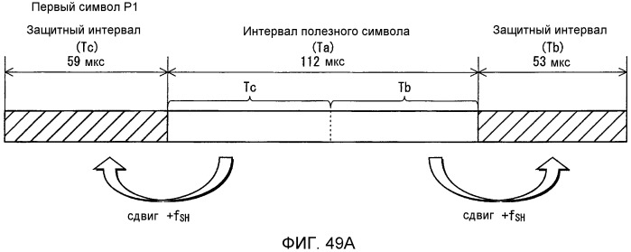 Устройство передатчика ofdm, способ передачи с ofdm, устройство приемника ofdm и способ приема с ofdm (патент 2526537)