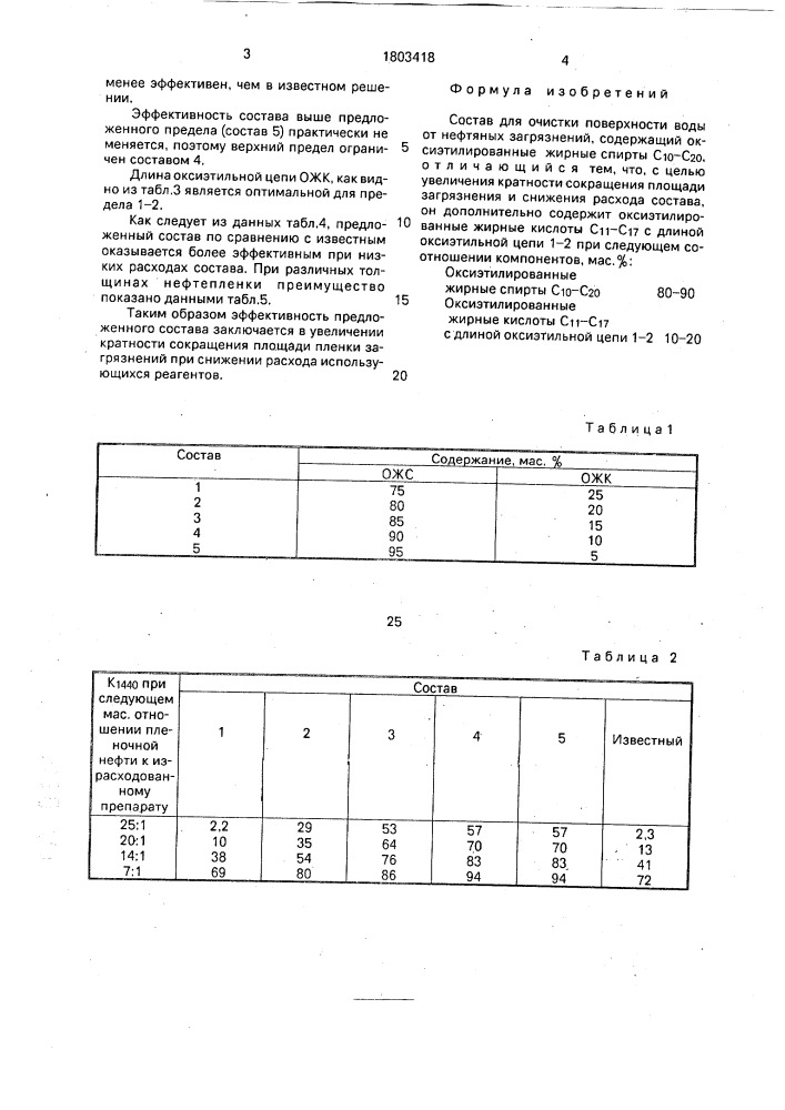 Состав для очистки поверхности воды от нефтяных загрязнений (патент 1803418)