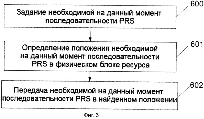 Способ и система передачи опорного позиционного сигнала (патент 2487492)