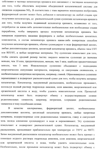 Ферриеритные композиции для снижения выбросов noх в процессе крекинга с флюидизированным катализатором (патент 2365615)