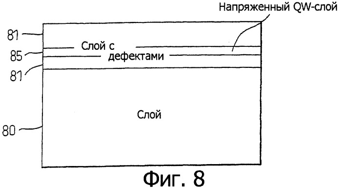 Способ изготовления полупроводникового устройства в полупроводниковой структуре и устройство, изготовленное этим способом (патент 2328065)