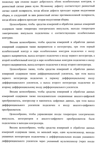 Внутритрубный дефектоскоп (варианты) и способ его применения (патент 2400738)