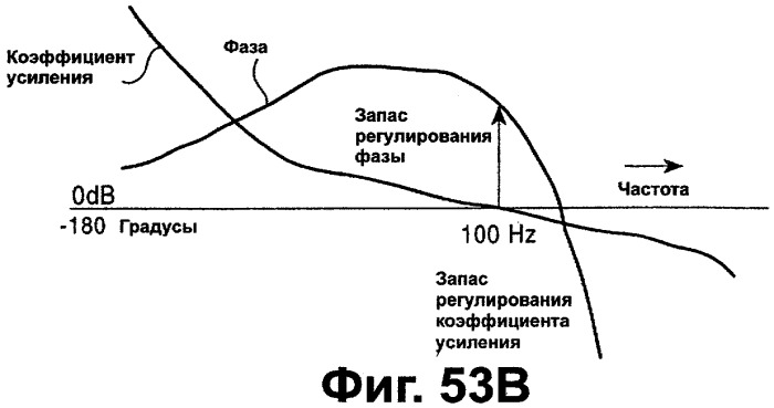 Носитель записи, записывающее устройство и считывающее устройство (патент 2277267)