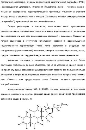 Производные сапогенина, их синтез, применение и способы, основанные на их применении (патент 2311423)