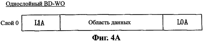 Оптический диск, способ и устройство управления дефектной зоной на оптическом диске неперезаписываемого типа (патент 2348989)