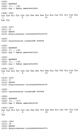 Полипептид для увеличения активности рецептора гуанилатциклазы, фармацевтическая композиция, способ лечения желудочно-кишечного расстройства у пациента, способ повышения активности рецептора гуанилатциклазы у пациента, способ лечения висцеральной боли, способ получения полипептида (варианты), изолированная молекула нуклеиновой кислоты, бактериальный вектор экспрессии и изолированная бактериальная клетка (патент 2433133)