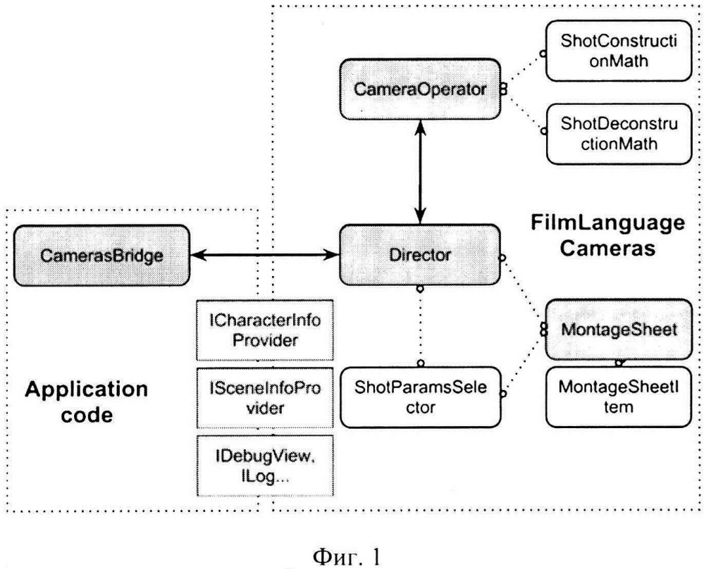 Автоматическая съемка и монтаж видеоролика (патент 2652503)